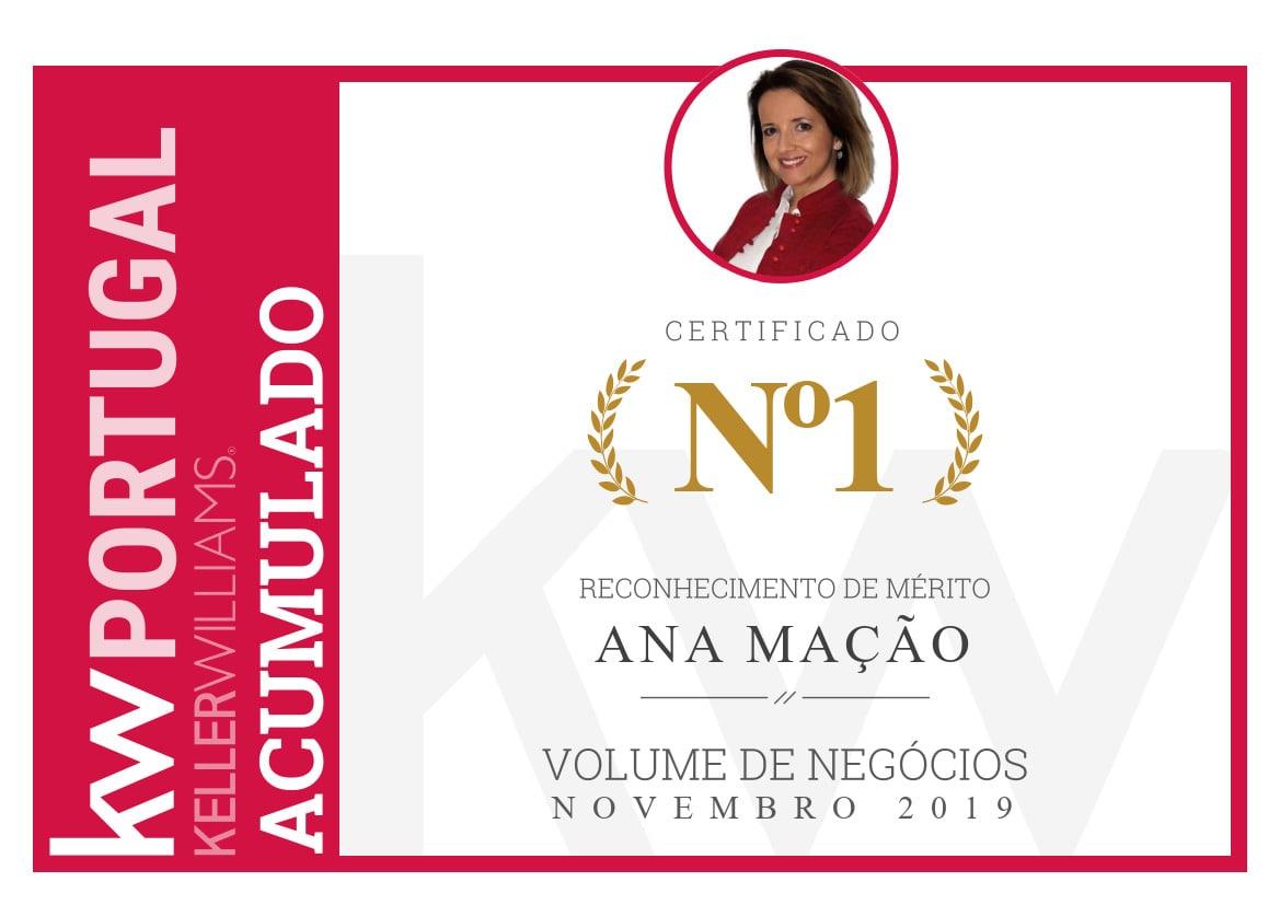 1st Place - KW National Top - Total Cumulative - November 2019